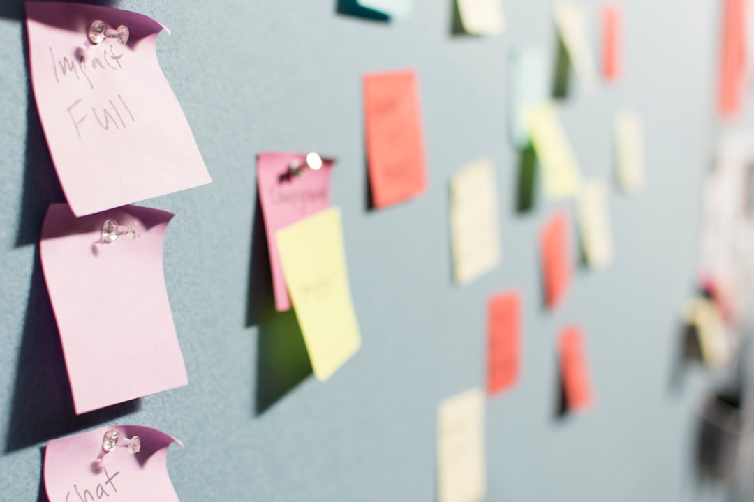 Sticky notes pinned across a board, mapping the CCRN blueprint subsections by their published weight rather than by reputation
