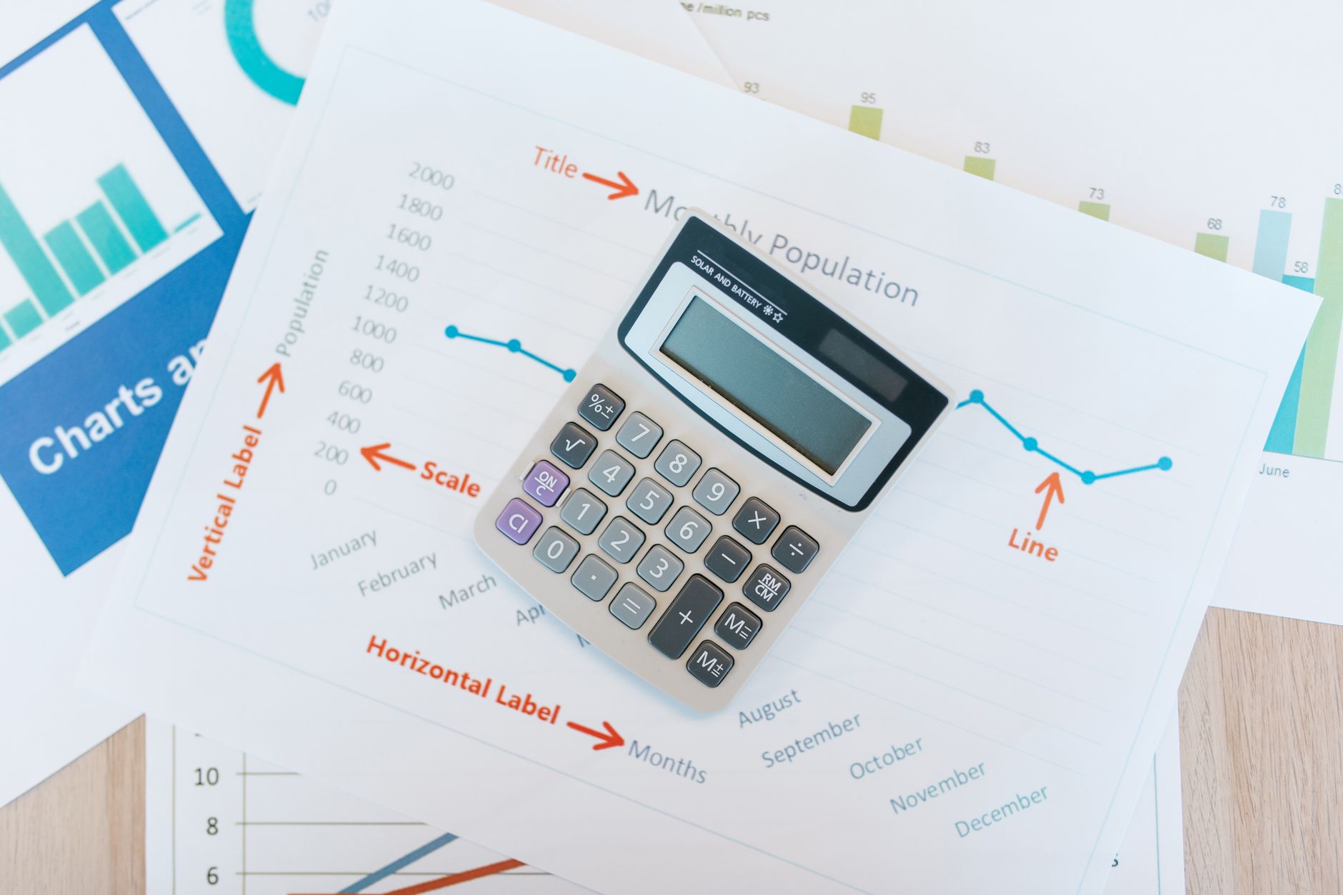 Calculator resting on printed financial charts, illustrating how BLS median and percentile wage figures differ for nursing salaries