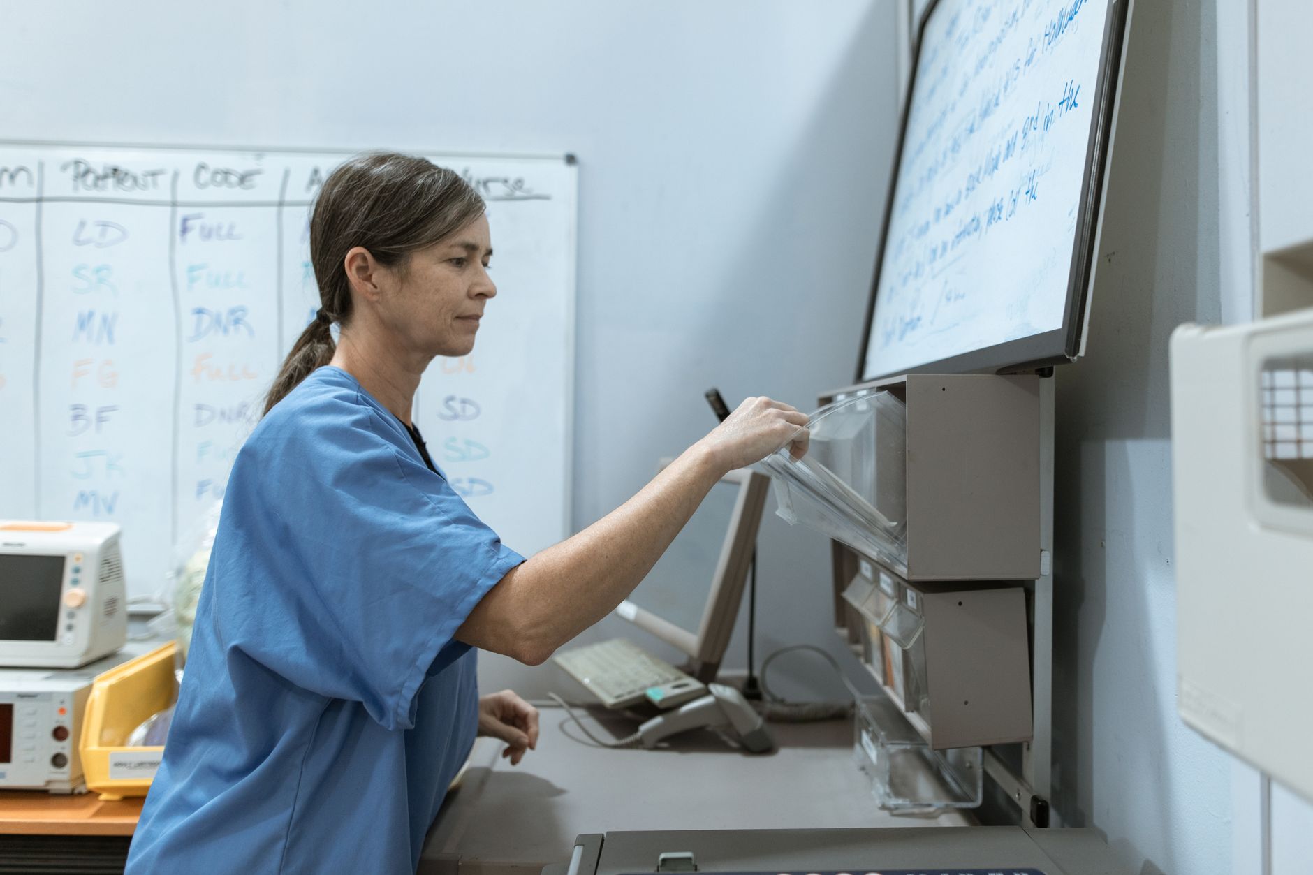 NCLEX-RN Exam: Test Plan, Category Weights & Format